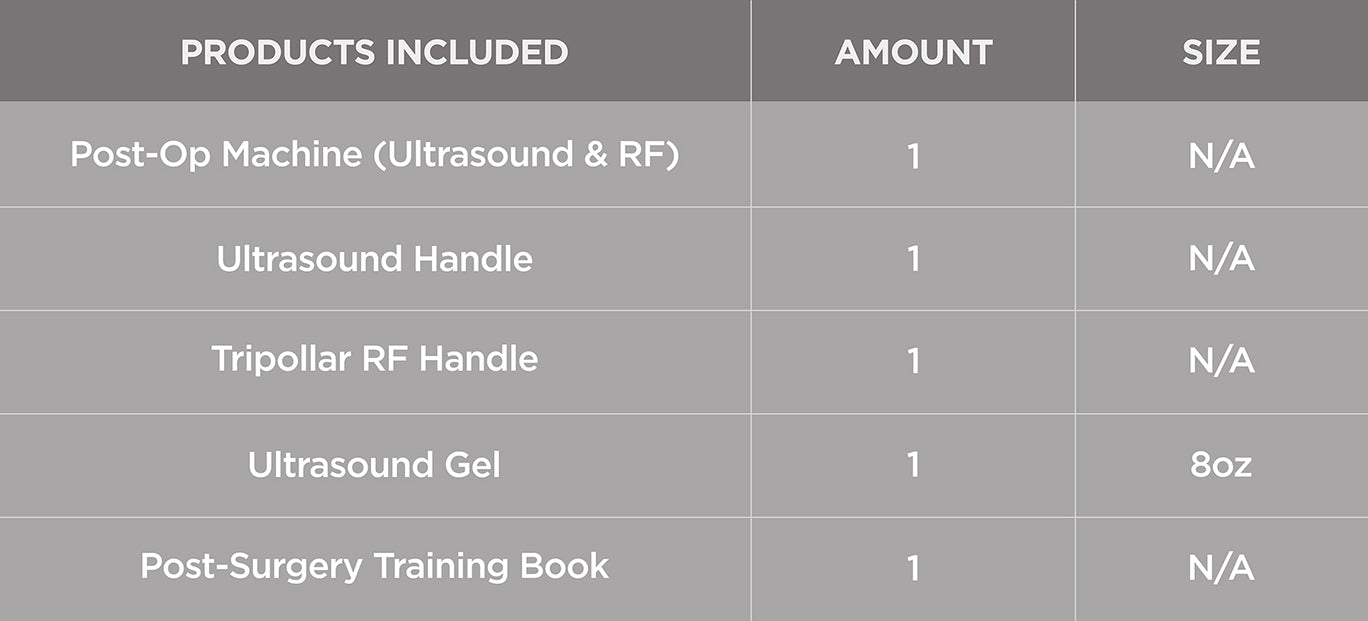 ESENCIA POST-SURGERY TRAINING CHART