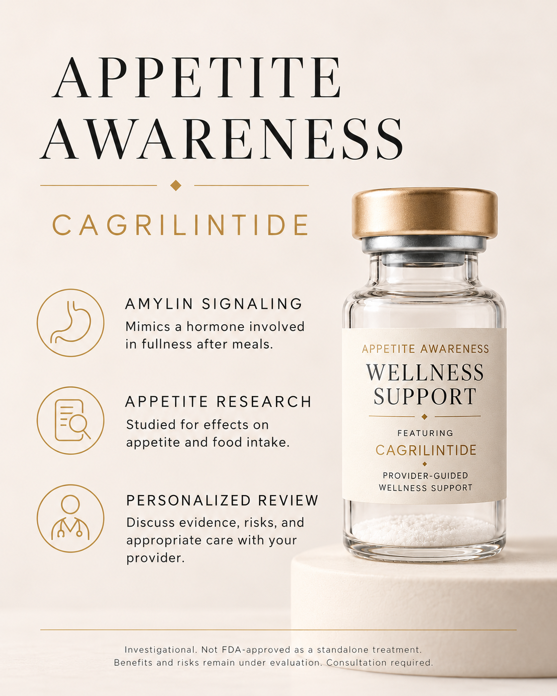 Appetite Awareness