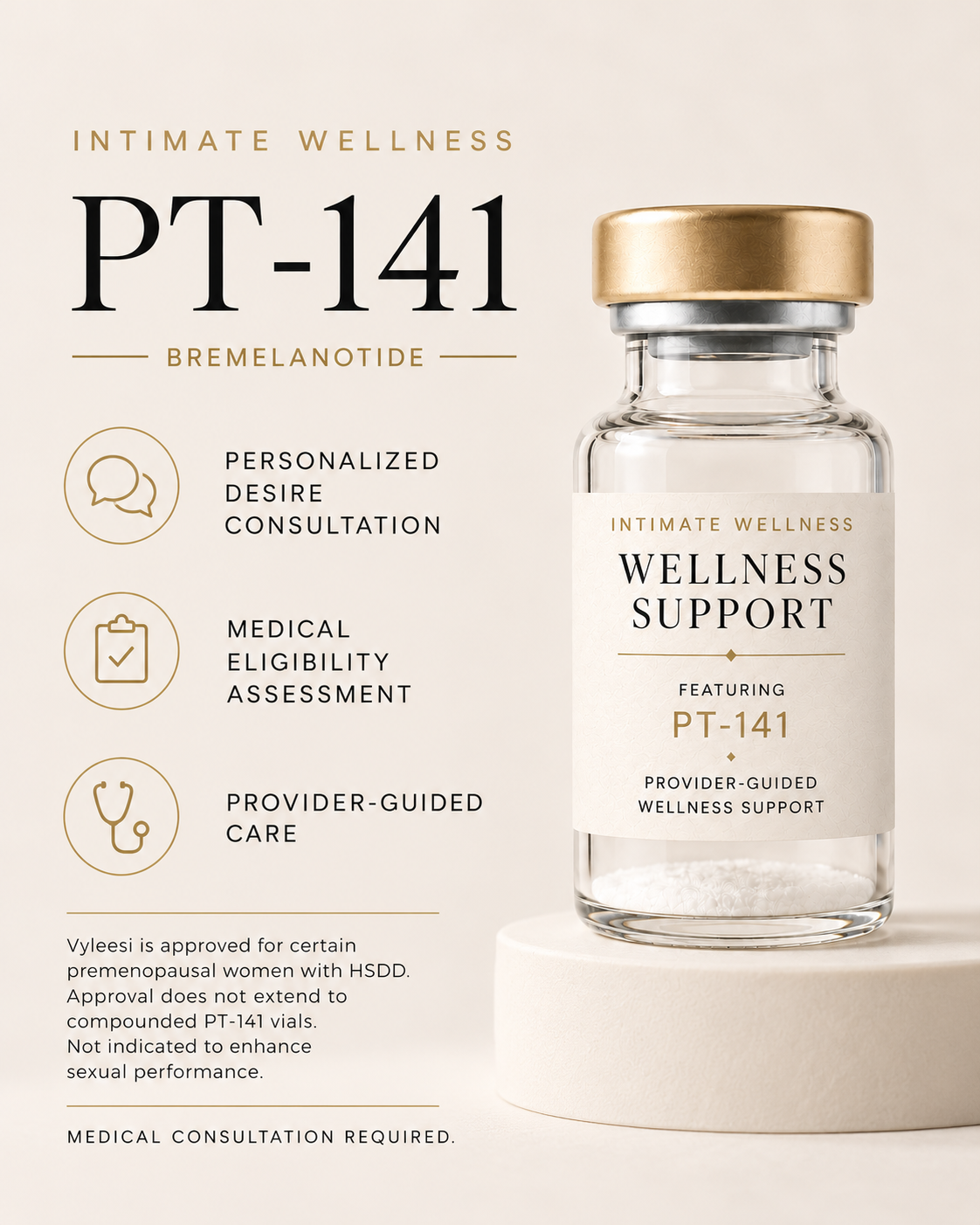 Intimate Wellness